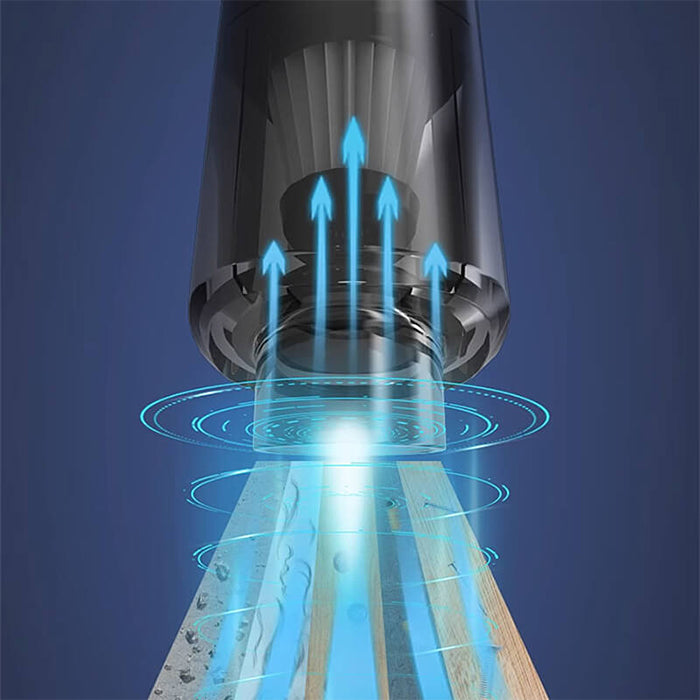 Portable Handheld Wireless Vacuum Cleaner with Suction and Blowing