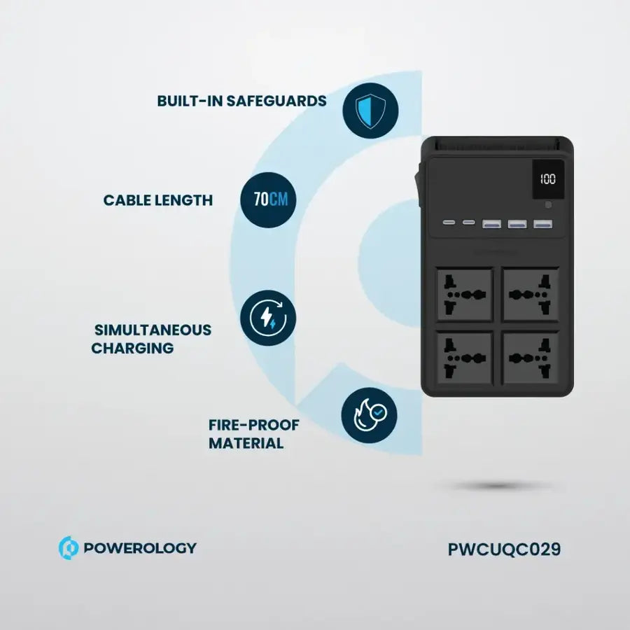 Powerology 2500w 4 AC Power Strip with Built-In Retractable Cable 58W Max