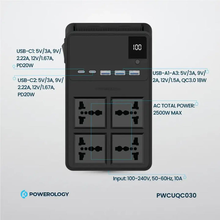 Powerology 2500w 4 AC Power Strip with Built-In Retractable Cable durable