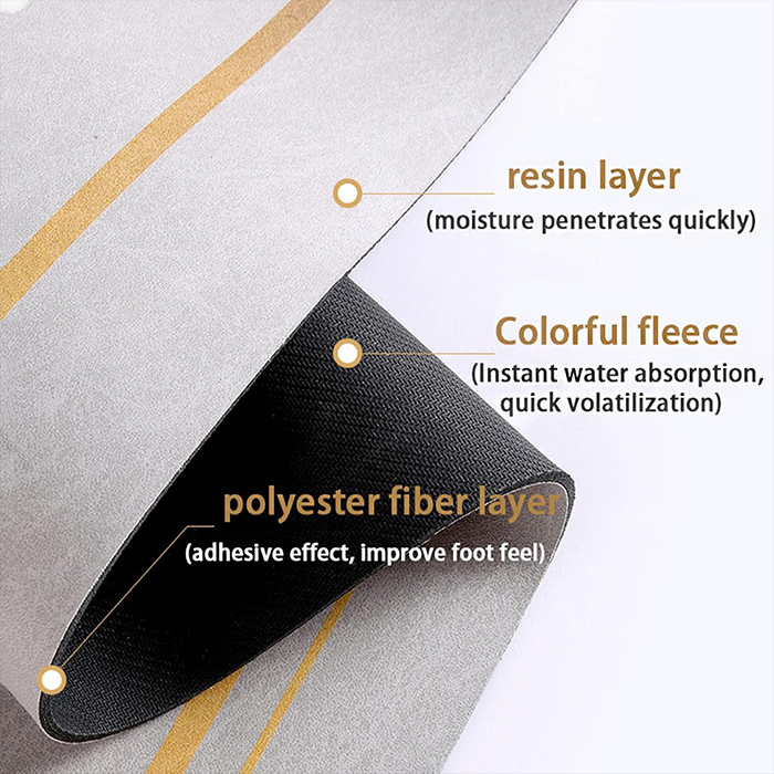 Super Absorbent Bath Mat - Ultra Soft Bathroom Floor Mat with Non-Slip Backing polyester fiber layer